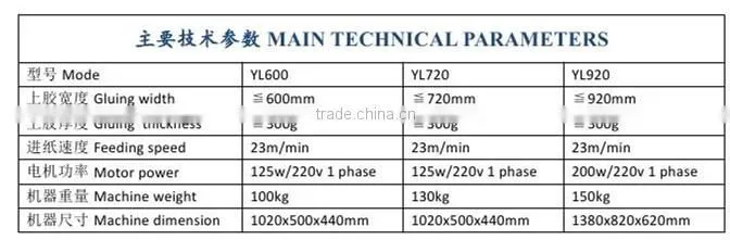 Table Model Velocity Modulation Rubber Hydraulic Engine,White Glue and Jelly glue Table Speed Glue Machine YL-1000