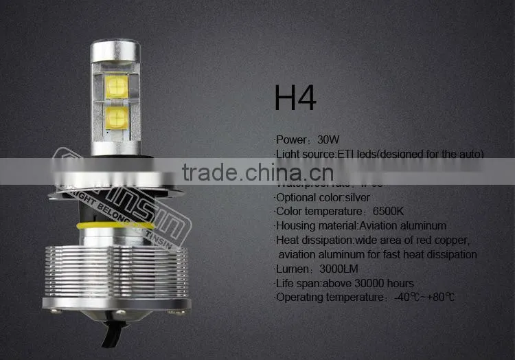 CE/RoHS Certification and Front Light H4 hed head lamp