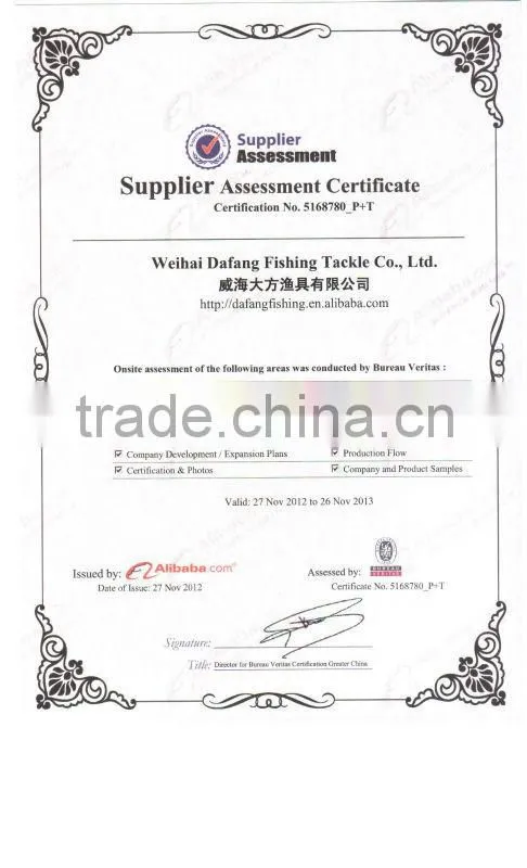 Wholesale Box Fishing Combo