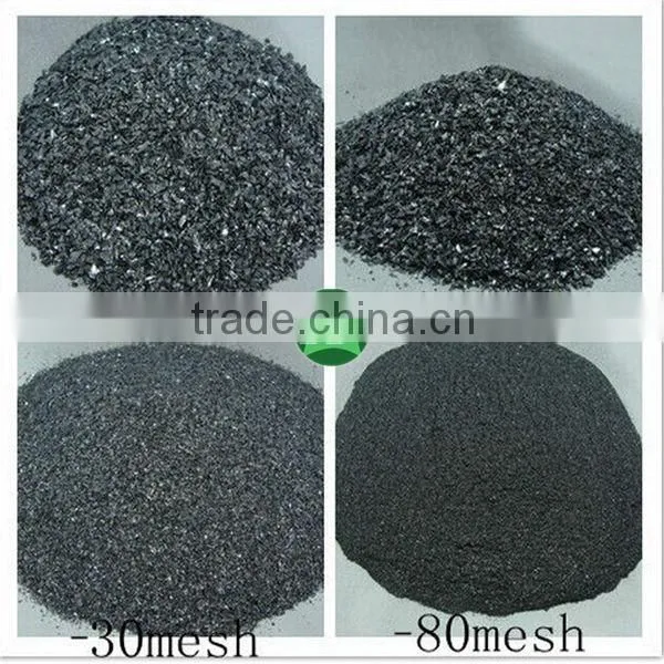 Low price of metallurgical Fesi 72/75 mineral powder China manufacturer