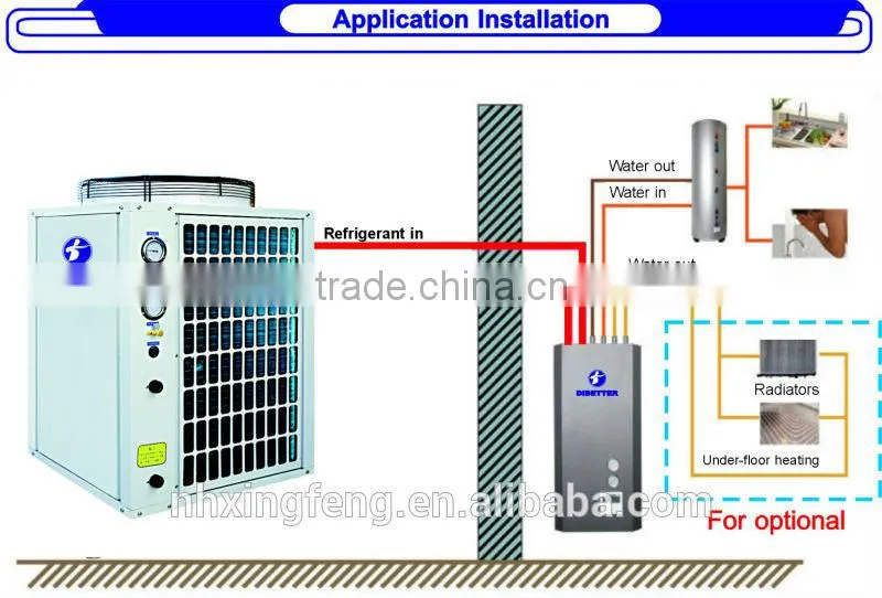 Dibetter 24kw Split EVI air source heat pump