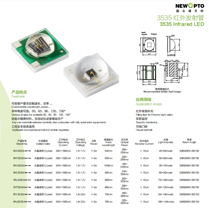 3535 SMD IR LED (2)