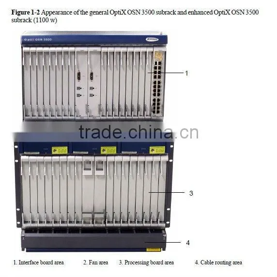 Huawei OSN 3500 fiber optic cable meter price