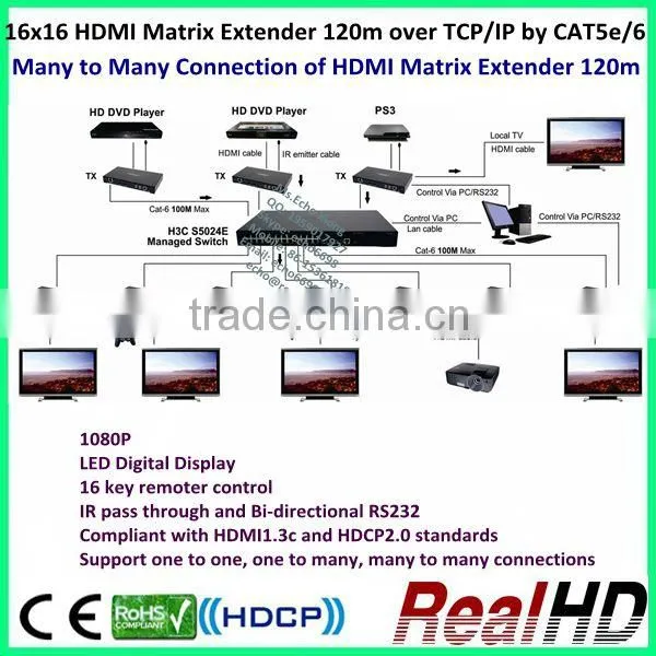 2015 16x16 HDMI Extender 120m over TCP/IP by CAT5e/6