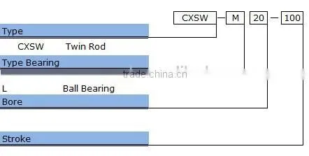 Twin Rod/Tie rod Cylinder; Pneumatic Air Cylinder CXSW series