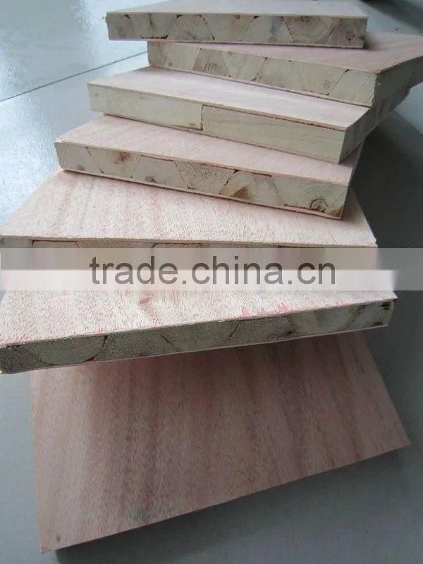 okoume blockboard for India maket