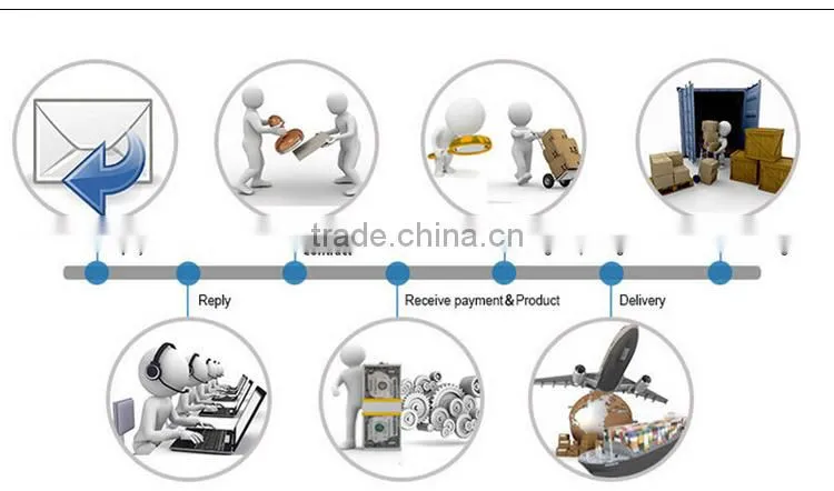 flat activated carbon filter dust mask for patient