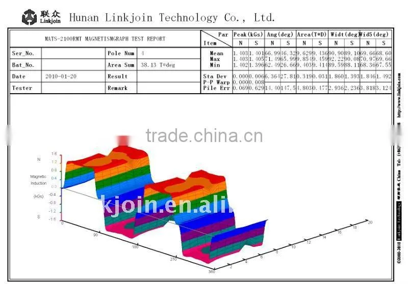 LINKJOIN MATS-2100RMT Multipole magnetic measuring device magnet analyzer Magnetic field tracer