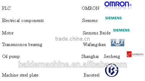 Hydraulic profile bending machines,section bending machine,roll bending machine suitable for all kinds of steel,iron