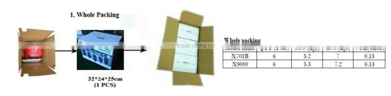 Auto Darkening Welding Helmet