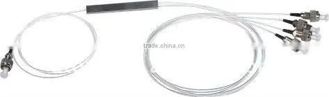Blockless PLC Splitter
