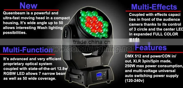 newly stage lighting 19pcs led moving zoom head light
