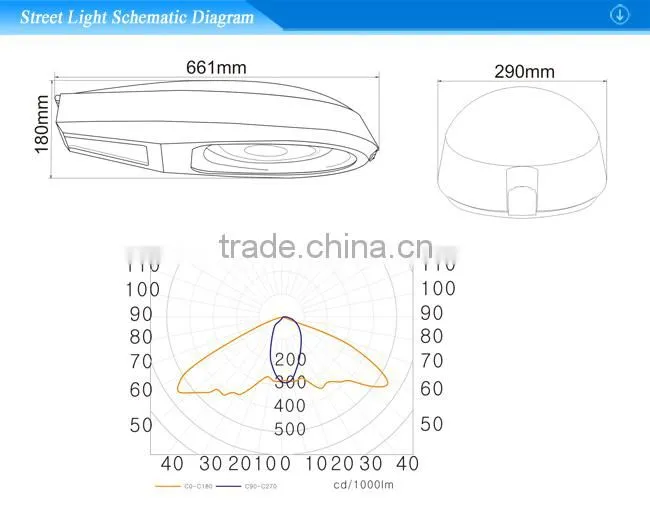 Tradtional 150-250w HPS sodium street light fixture