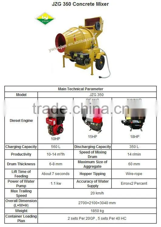 2015 TOBEMAC concrete mixer with wire hopper JZG 350