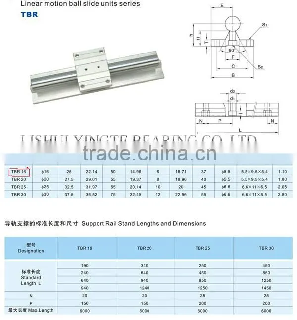 SBR linear guideway