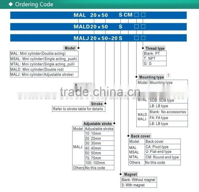 MAL Electric Cylinder Round Type Micro Air Piston Cylinder Pneumatic Actuator