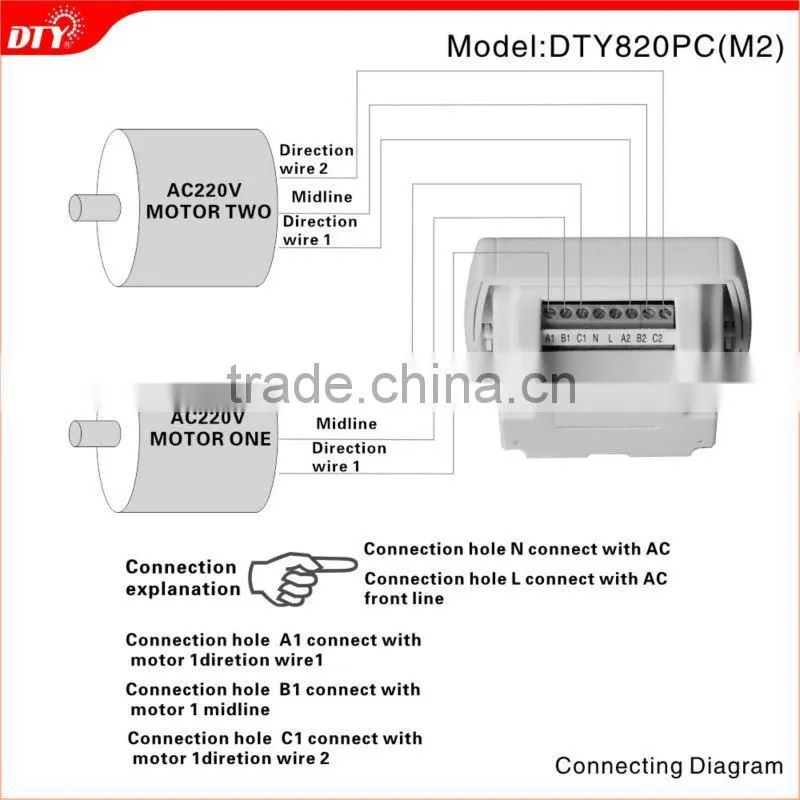 Dual tubular motor door wireless multi-channel remote control system