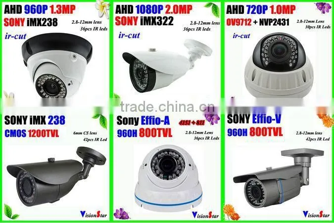 Excellent Image 42pcs IR Leds Manual Zoom 2.8-12mm 1/3" SONY Effio-E 700TVL Outdoor Using CCTV Camera Vision Star