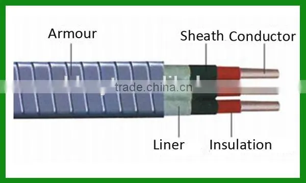 ESP Electric Submersible Pump Power Cable