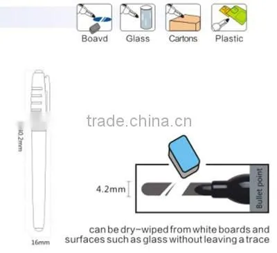 liquid whiteboard chalk marker/ erasable chalk marker pen