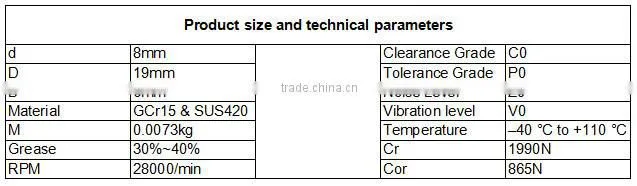 stainless steel ball bearing S625ZZ ball bearing slide