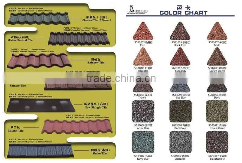 Insulated Stone Coated Metal Roofing Tiles Corrugated roofing materials shingles