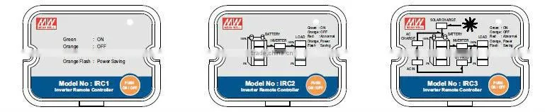 Meanwell Power Inverter Remote Control