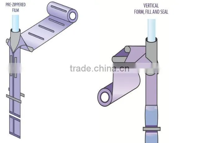 hot sale packaging film/food packaging film/plastic food packaging film for wholesale
