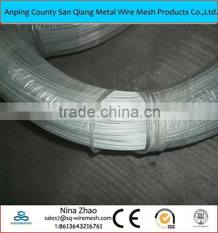 Galvanized Wire
