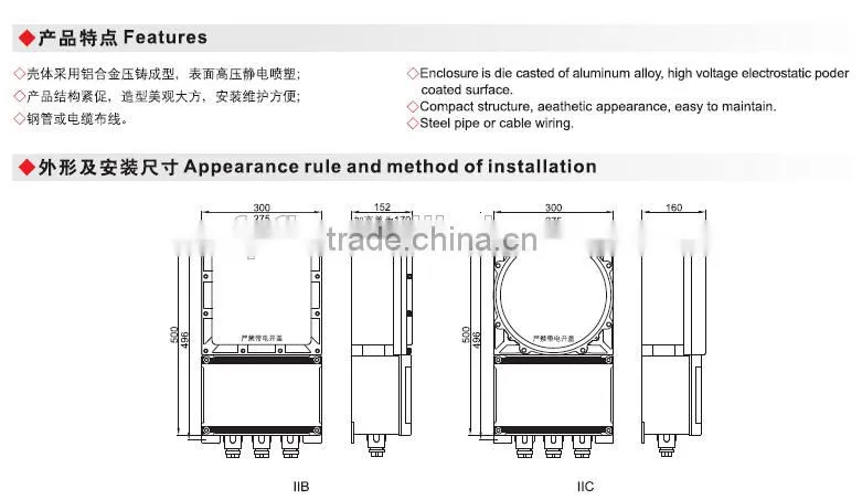 BBK new technical explosion proof transformer IP65 WF1