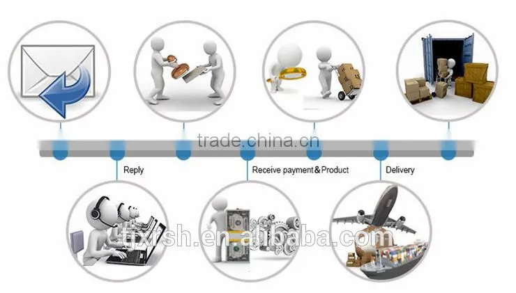 Stainless steel Custom sprocket factory with high quality and best price