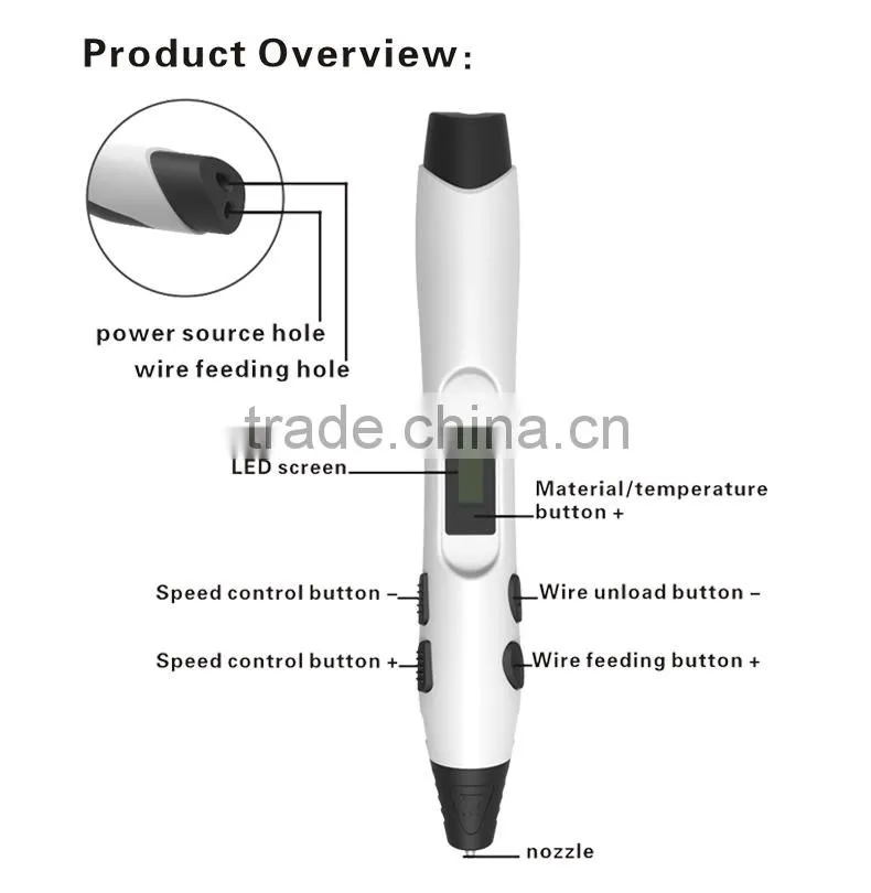 Sunlu 2016 hot sale !! 3rd generation intelligent pen 3d