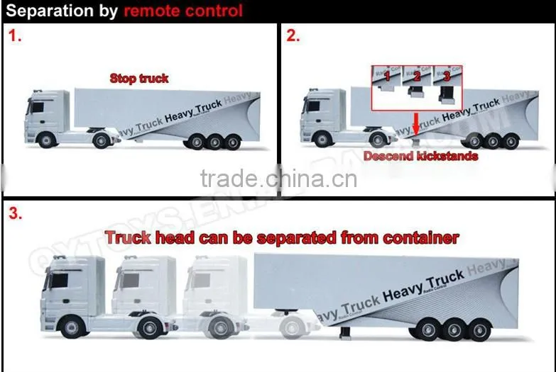 HOT!!1:32 Mercedes-Benz licensed 6 CH RC 4wd rc truck from shantou chenghai factory