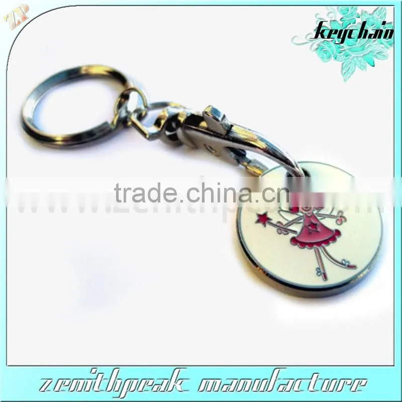 keychain coin