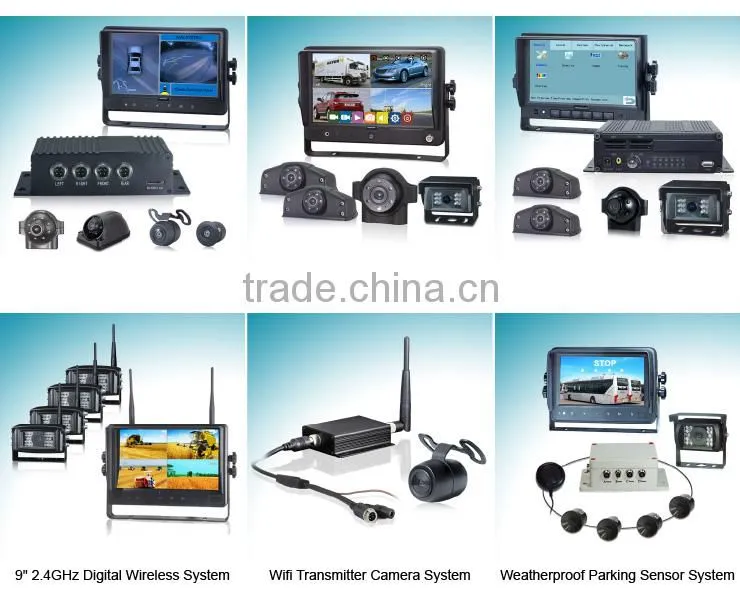 Dome CCTV Camera / Indoor IR Dome Camera