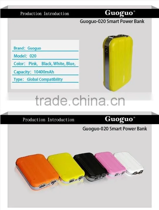 2016 Promotional Gifts Fast Charging Polymer power bank portable charger for samsung galaxy s3 mini