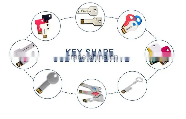 High Quality Key Style Mini cheap usb memory stick