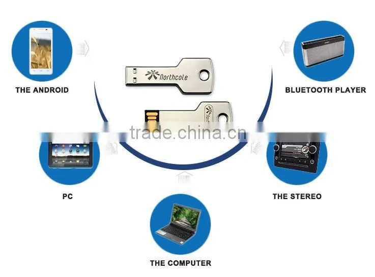 Short time delivery key shape bulk flash drive