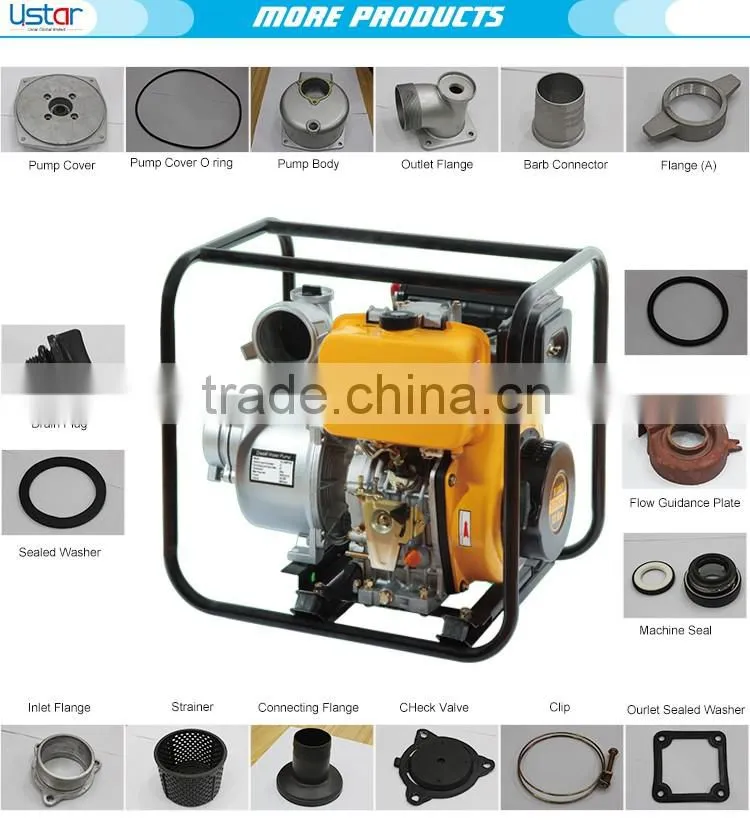 Hot sale metal material spare parts outdoor water pump cover