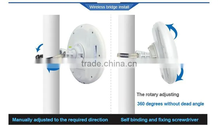 Wireless Router for CCTV Monitoring Security Camera