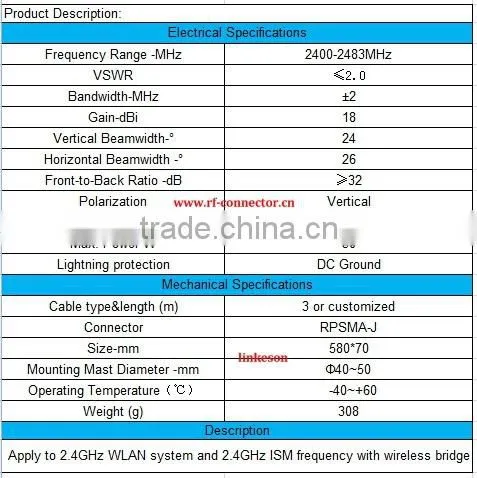 hot sale WIFI yagi 18 dbi antenna for N connector