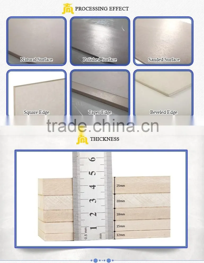 CE approved building materials fiber cement board price philippines