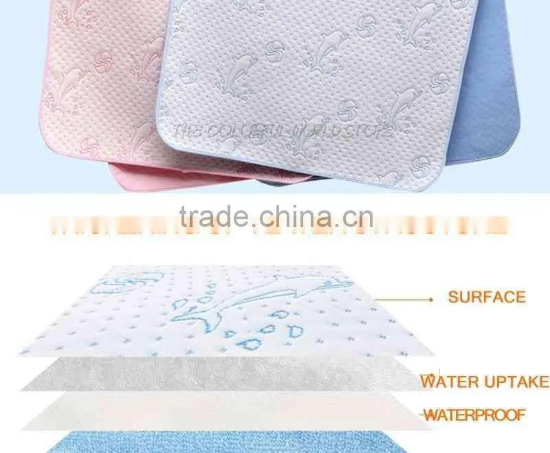 PU Coated Air Layer Waterproof Changing Pad / Underpad