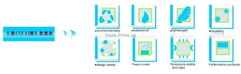 Waterproof EPSXPS insulation tile backer sandwich boards