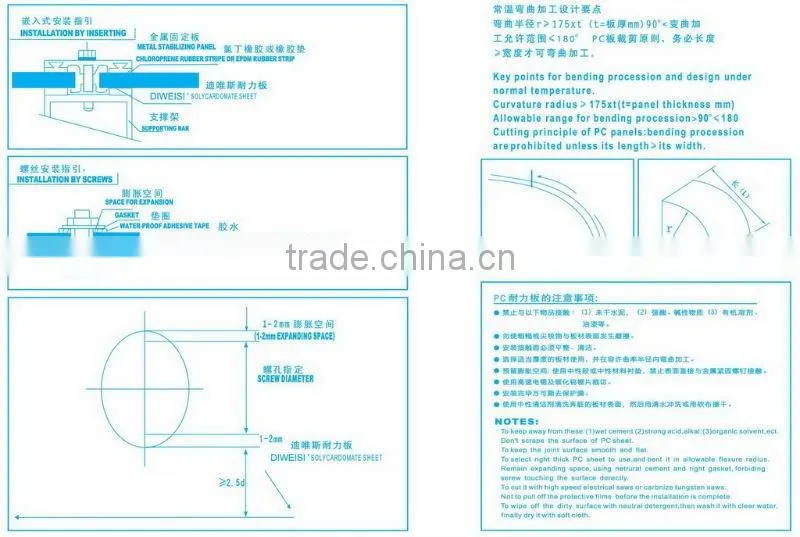 polycarbonate hollow sheet