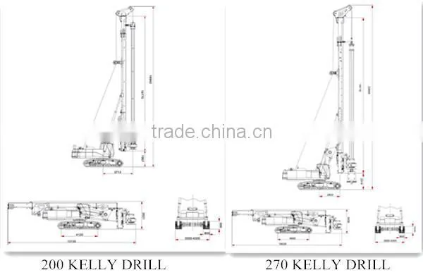 TOP Crawler type excavator piling Machine FAR75 telescopic hydraulic rotary drilling rig