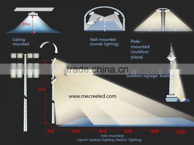 Green Light New Energy aluminium die casting super lightness Led Street Light 60w Price