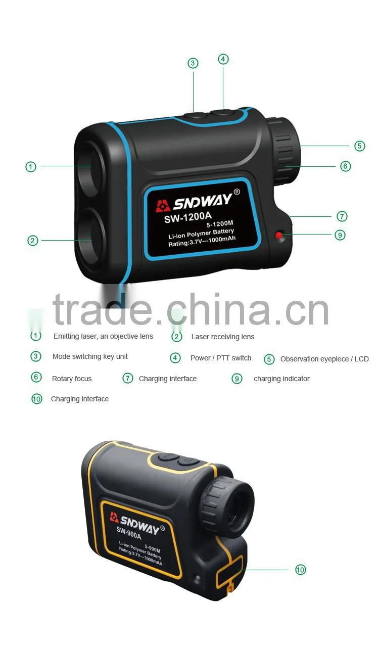 China Multifunction RS232 Long Laser Distance Meter 1500m laser Golf Hunting Rangefinder