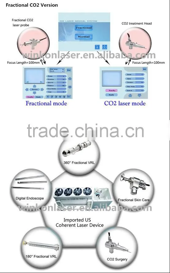 rf co2 fractional laser equipment / rf driver fractional co2 laser / vaginal tightening laser