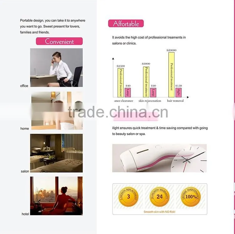new home use IPL beauty device for permanent hair removal anti-aging and acne treatment